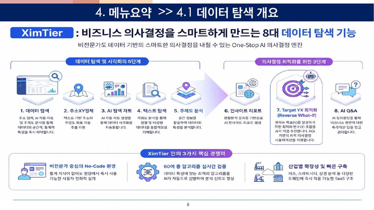 AI 종합 인사이트 리포트 원본 슬라이드